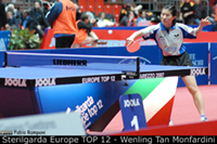 Foto Maior Wenling Tan Monfardini