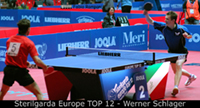 Foto Maior Werner Schlager